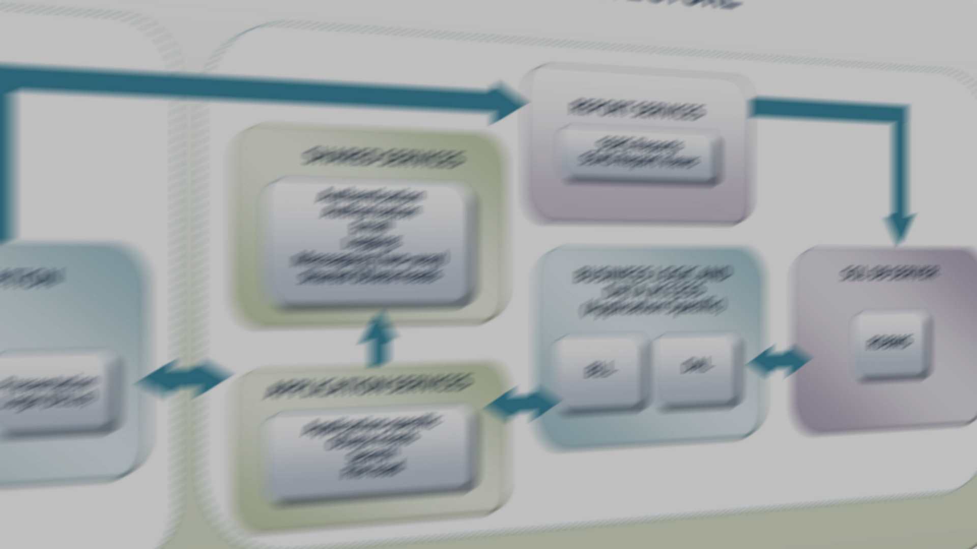 Solution Architecture diagram
